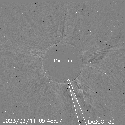 CME