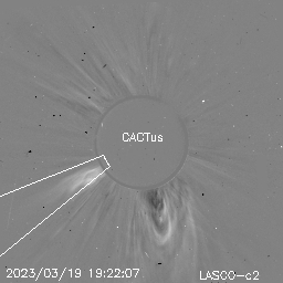 CME