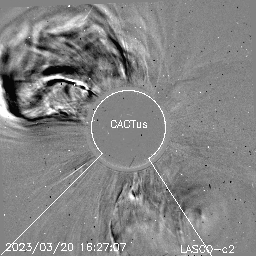 CME