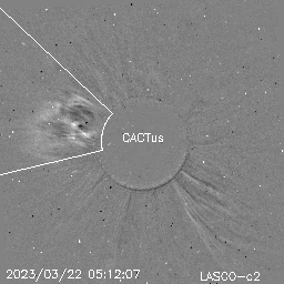 CME