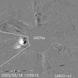 CME