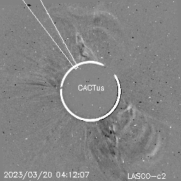 CME