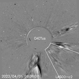 CME