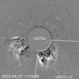 CME