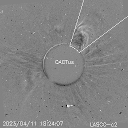 CME