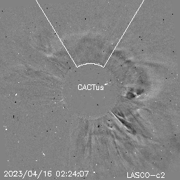 CME