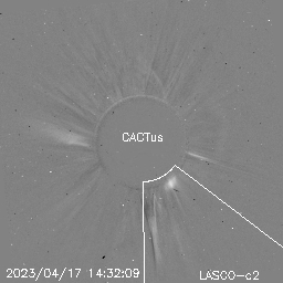 CME