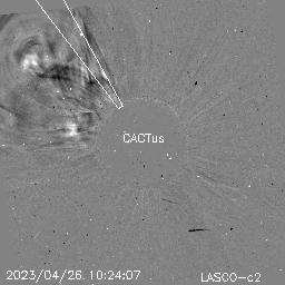 CME