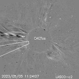CME