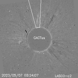 CME