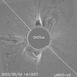 CME