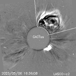 CME