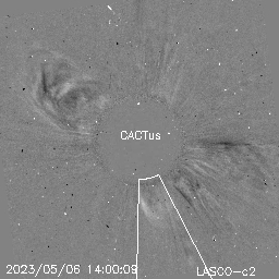 CME