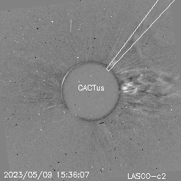 CME