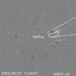 CME