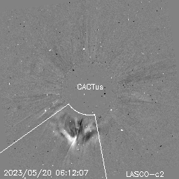 CME