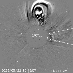 CME