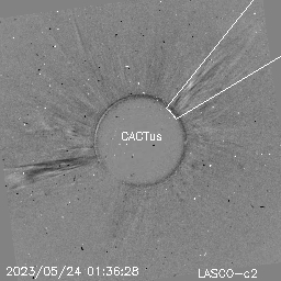 CME