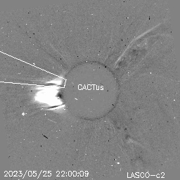 CME
