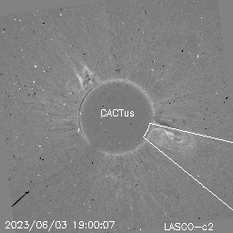 CME