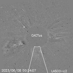CME