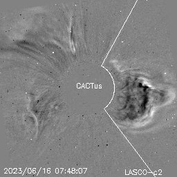 CME