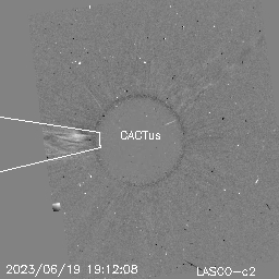 CME
