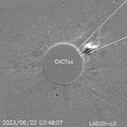 CME