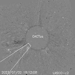 CME