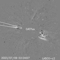 CME