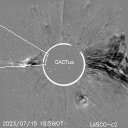 CME