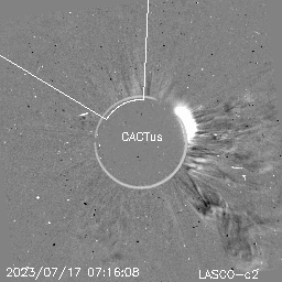 CME