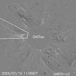 CME