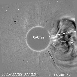 CME