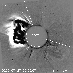 CME