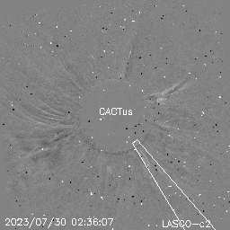 CME