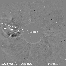 CME