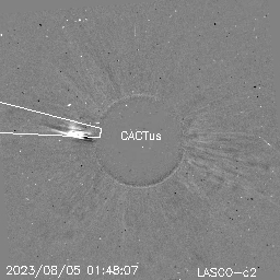 CME