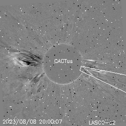 CME