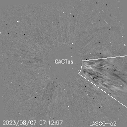 CME
