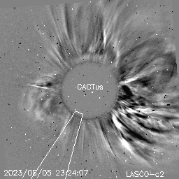 CME