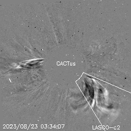 CME