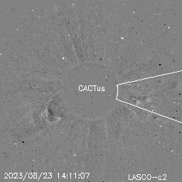 CME