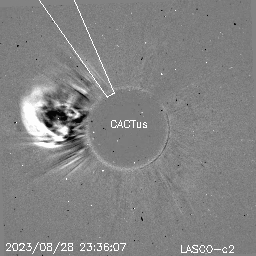 CME