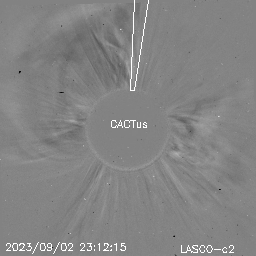 CME