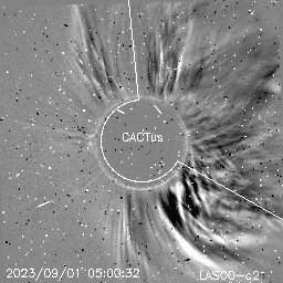 CME