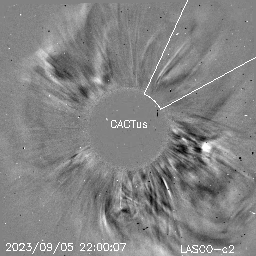 CME