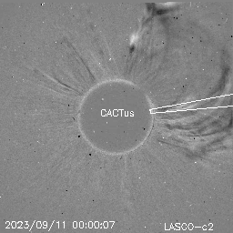 CME