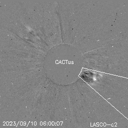 CME