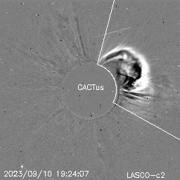 CME